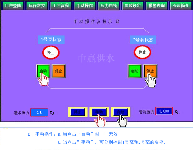 中赢直联式管网叠压高楼增压供水设备手动和自动之前的切换