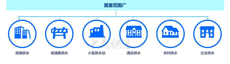 中赢无负压变频供水设备应用范围招商加盟