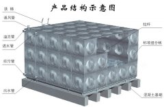 广州市黄埔区21m³不锈钢冷水箱卧式排污泵一套