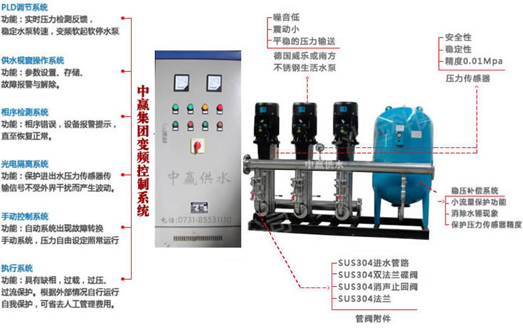 变频器在恒压供水改造方案中的应用
